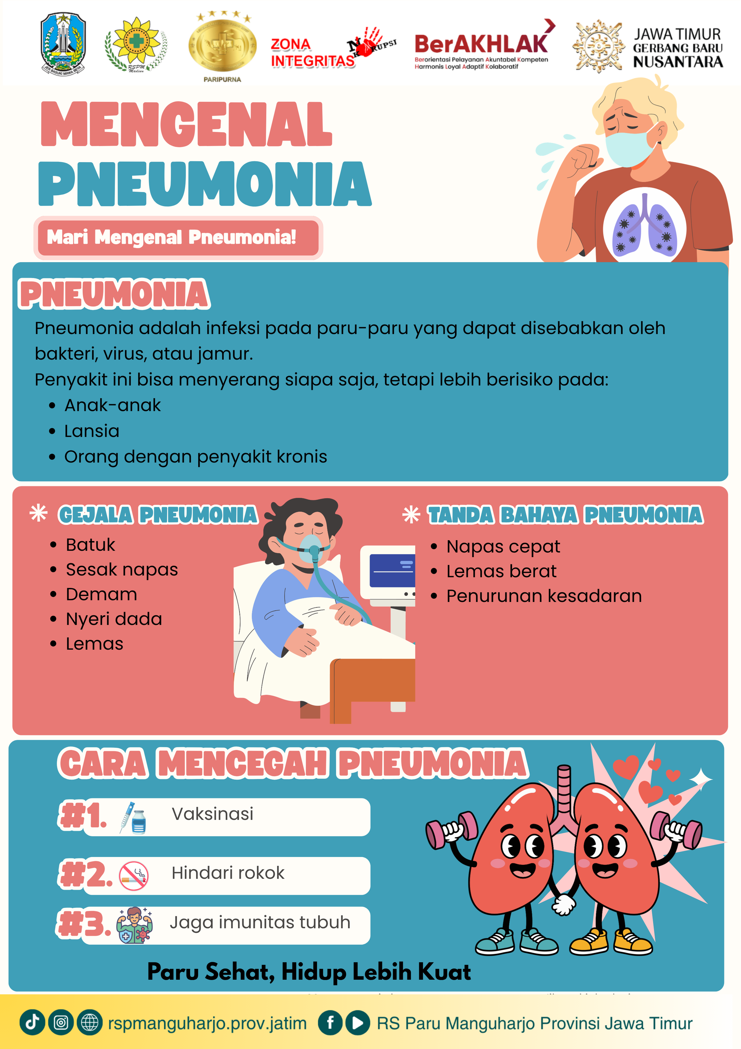 Infografis Layanan